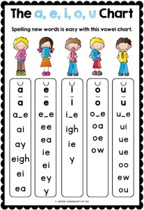 FREE Vowels Desk Strips and FREE Giant Sight Words Game Board 