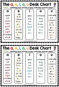 FREE Vowels Desk Strips and FREE Giant Sight Words Game Board 