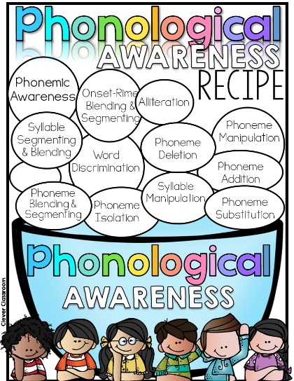 Phonemic and Phonological Awareness Skills.