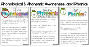 Phonological and phonemic awareness assessments and interventions