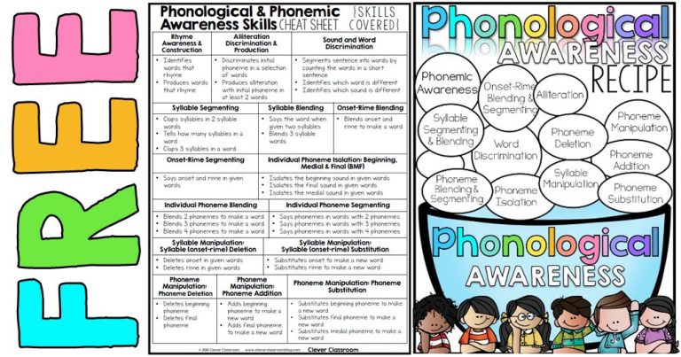 Phonemic Awareness Cheat Sheet Freebie - Clever Classroom Blog