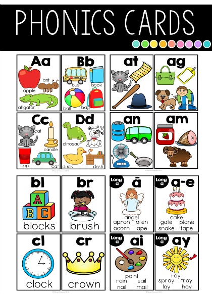Phonics cards for ten different patterns