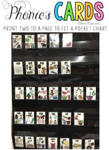 Phonics cards for all combinations, I printed two to a page, to fir my pocket charts, great for writing centers, word work, and interventions.
