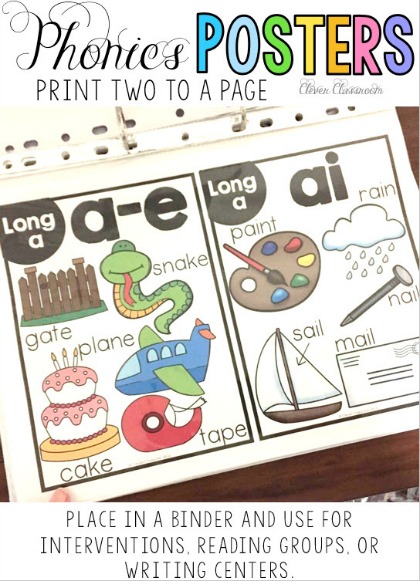 Phonics posters - two to a page, for interventions and reading groups. 