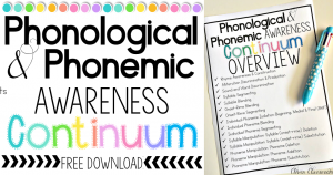 Phonological and Phonemic Awareness continuum overview free download via Clever Classroom